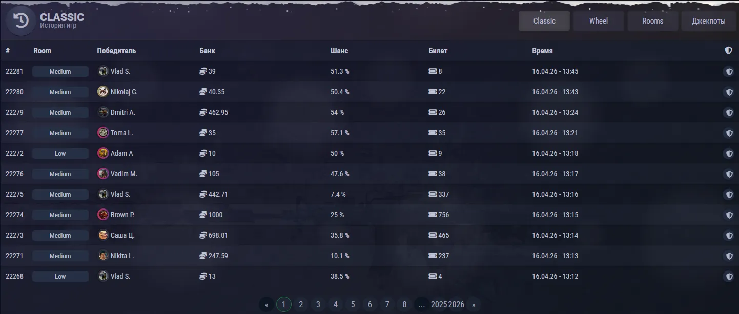 Zooma Casino heeft een Curaçao-licentie — zo werkt dat